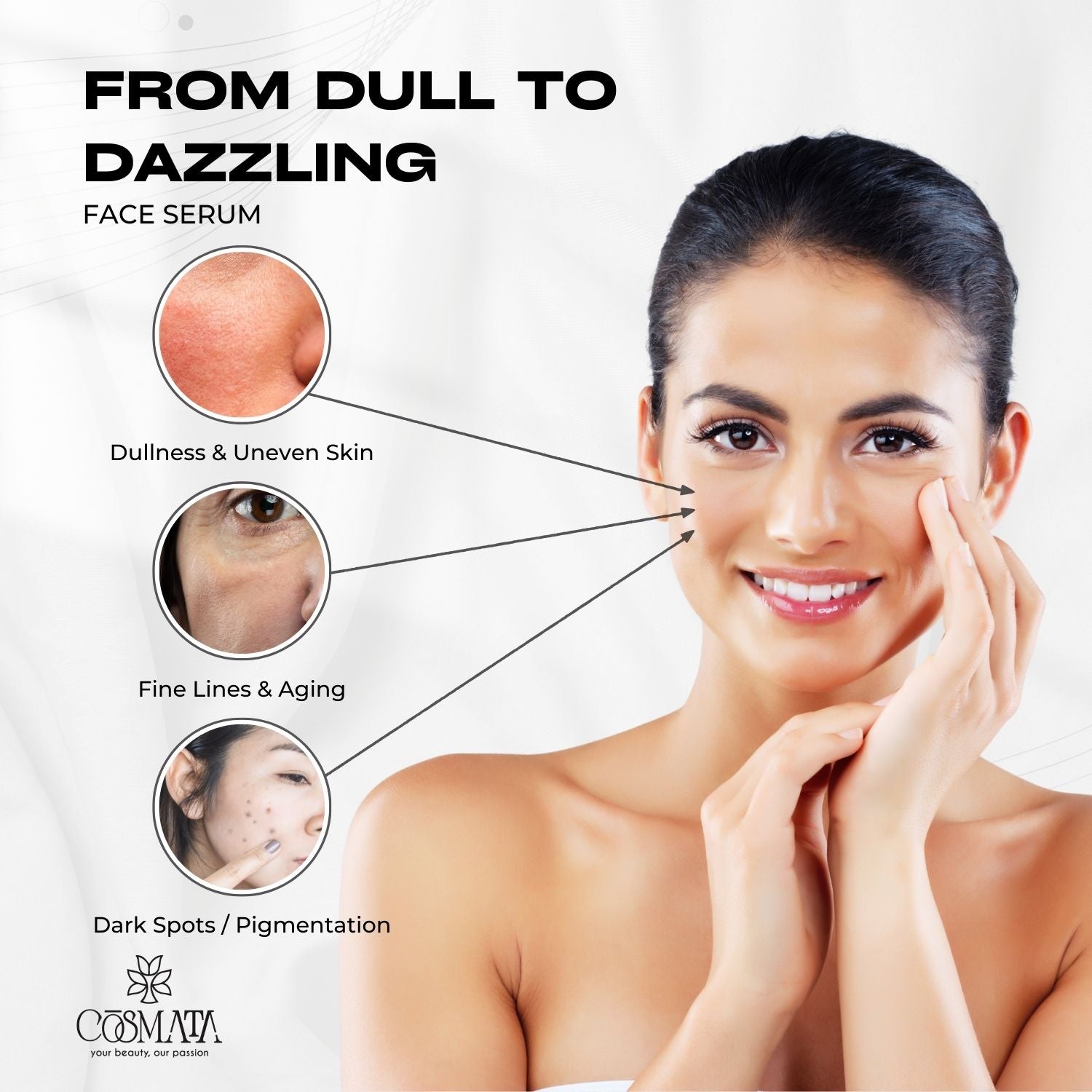 Cosmata Kojic Acid 2% Serum + Niacinamide 10% Serum Combo | Dark Spot & Acne Marks Removal Pack