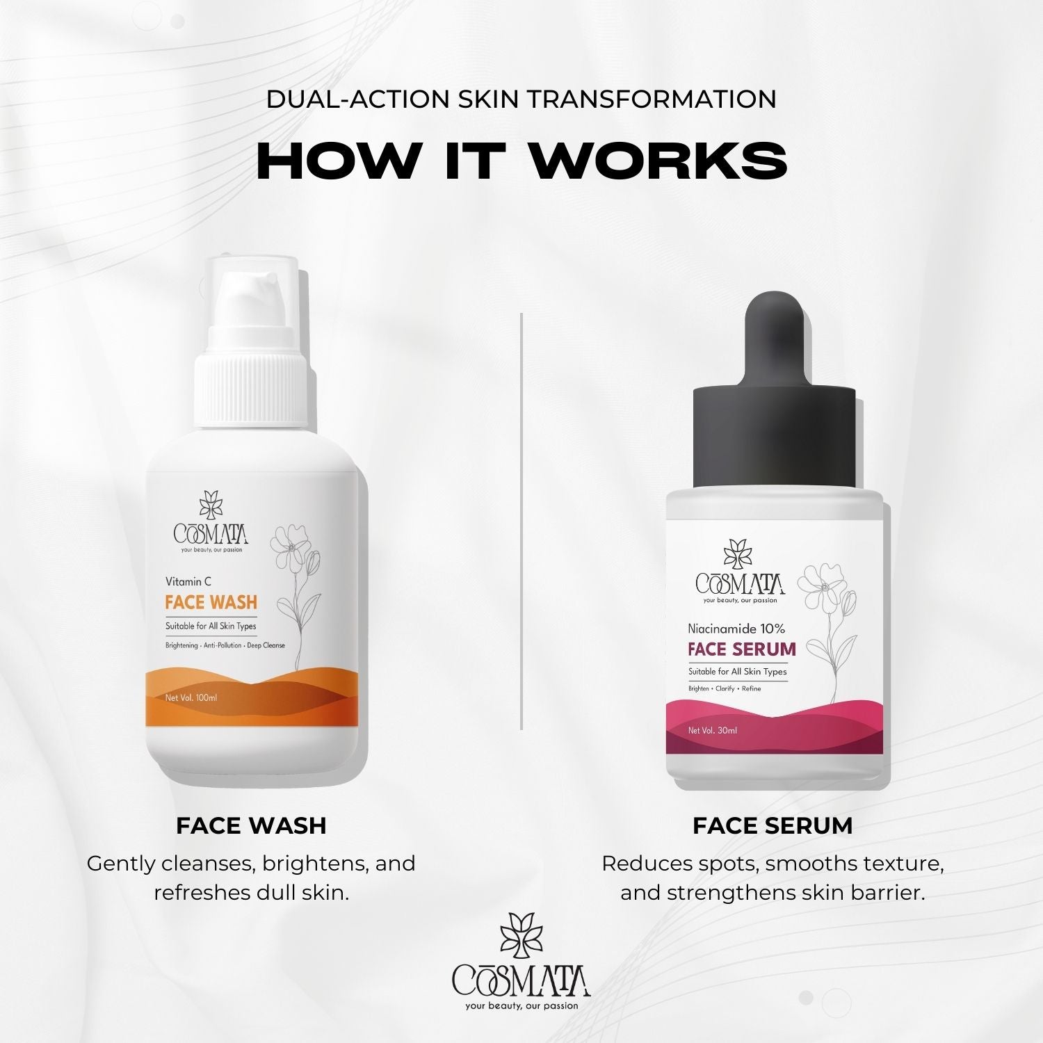 Cosmata Vitamin C Facewash + Niacinamide 10% Serum Combo | Brightening & Acne Marks Care Pack