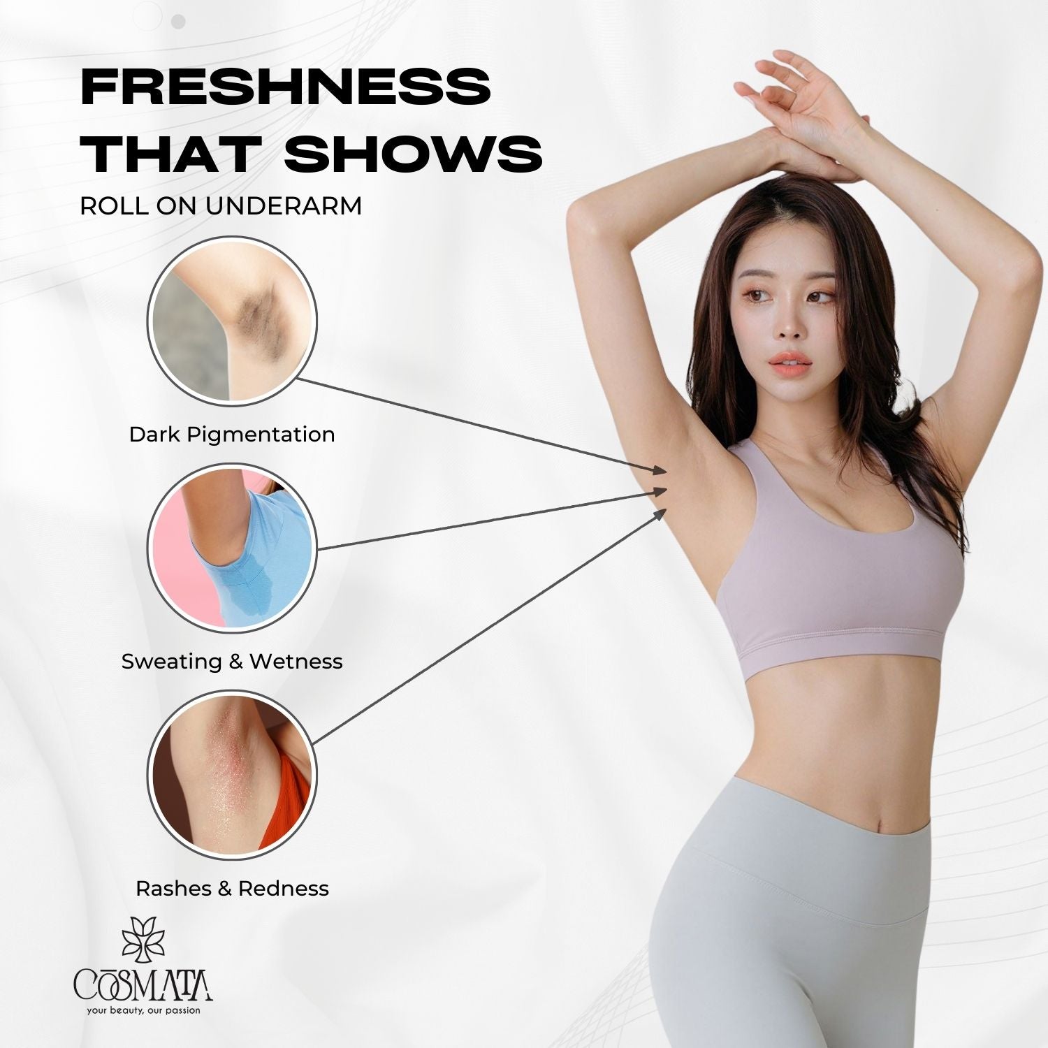 Cosmata Lavender & Aloe Vera Underarms Roll-on Combo | Gentle & Natural Deodorant Pack