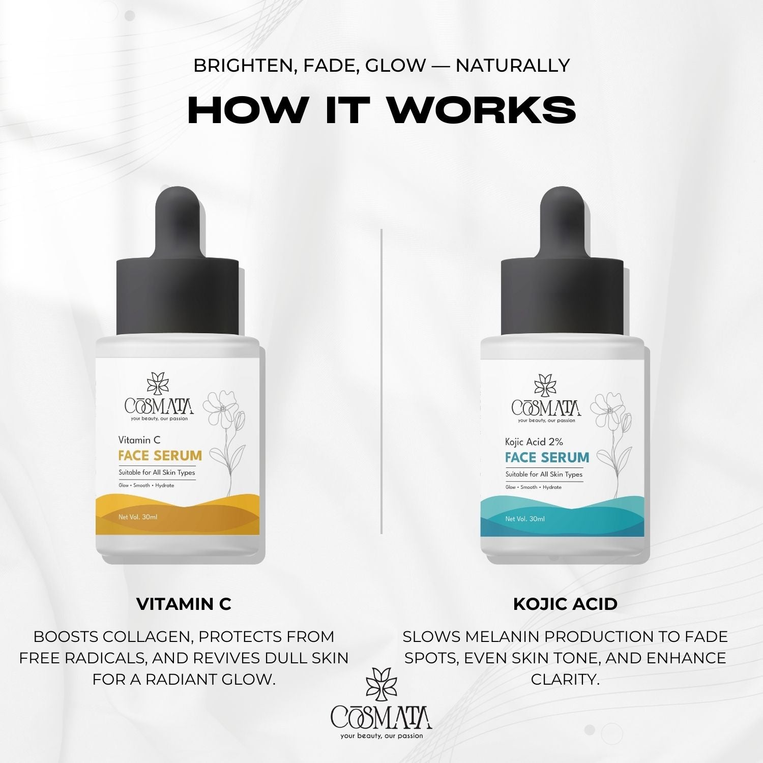 Cosmata Vitamin C Serum + Kojic Acid 2% Serum Combo | Glow & Pigmentation Removal Pack