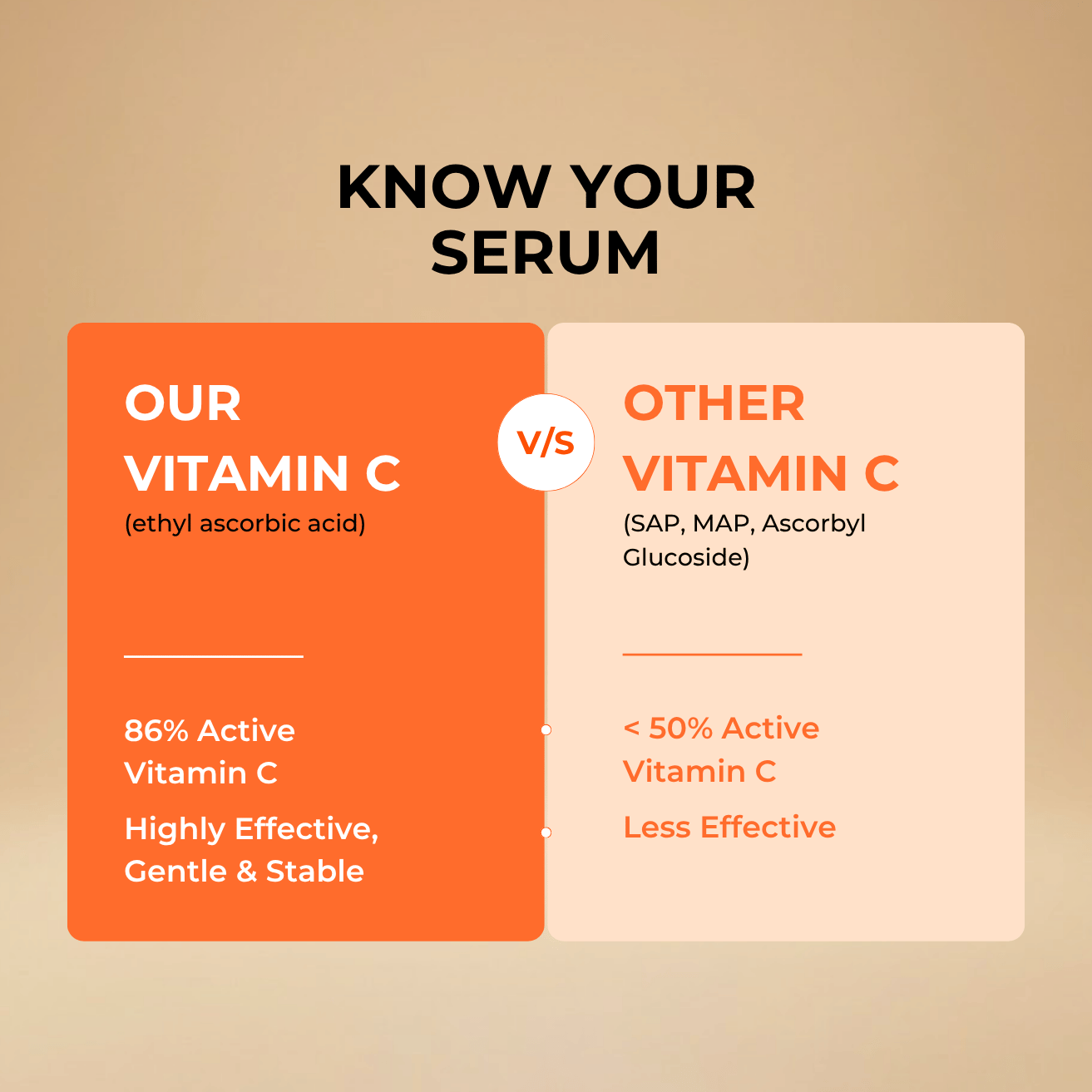 Cosmata Vitamin C Face Serum (30 ml) 6